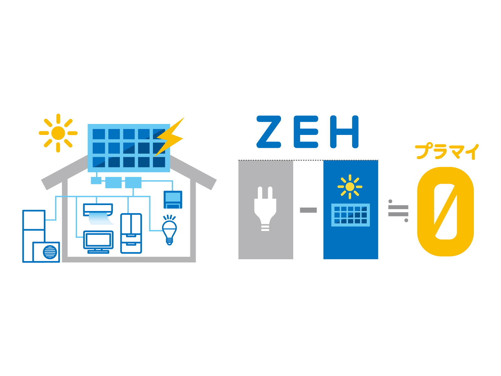 【ZEHってなに？】北海道のZEHについて詳しく解説