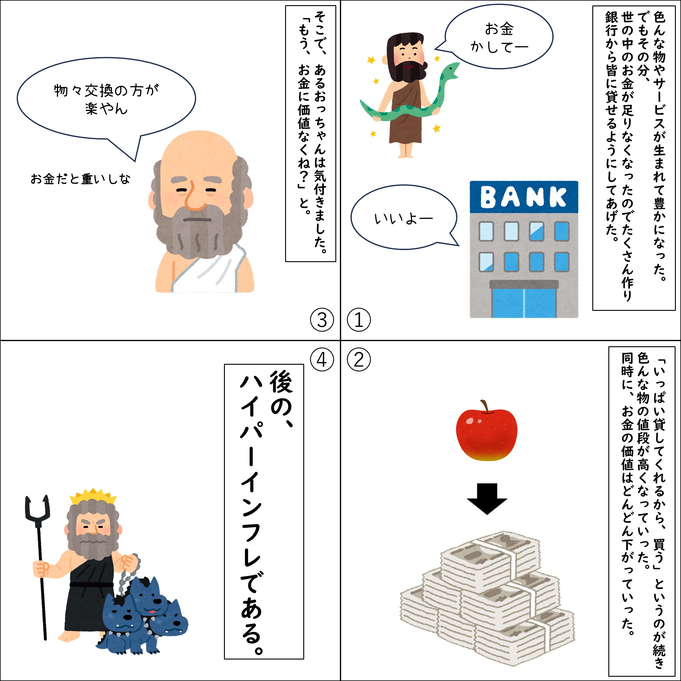 金利講座①】金利ってなに？金利とお金の関係について - 「全館空調」専門の住宅会社 株式会社 住宅日和