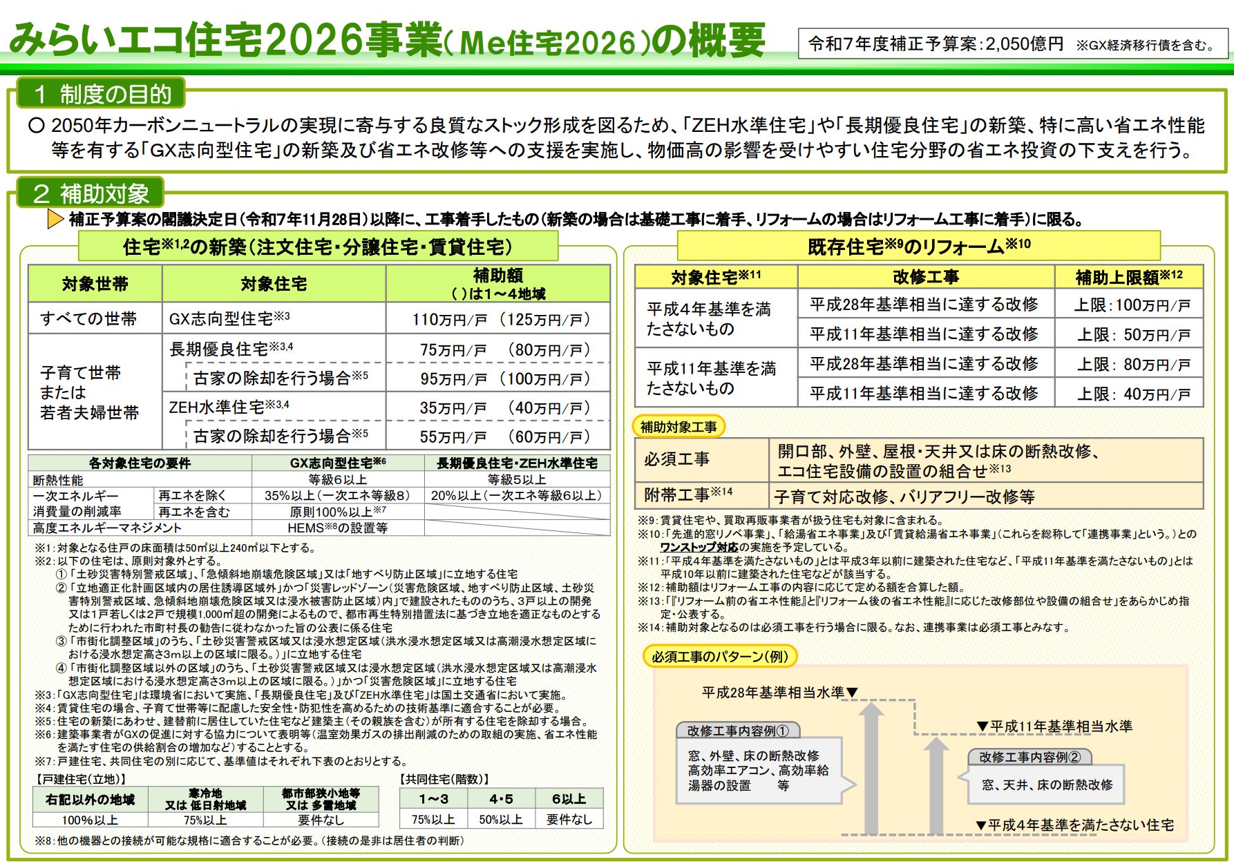 新・取締役会ガイドライン 株式会社 商事法務 | 新・取締役会ガイドライン
