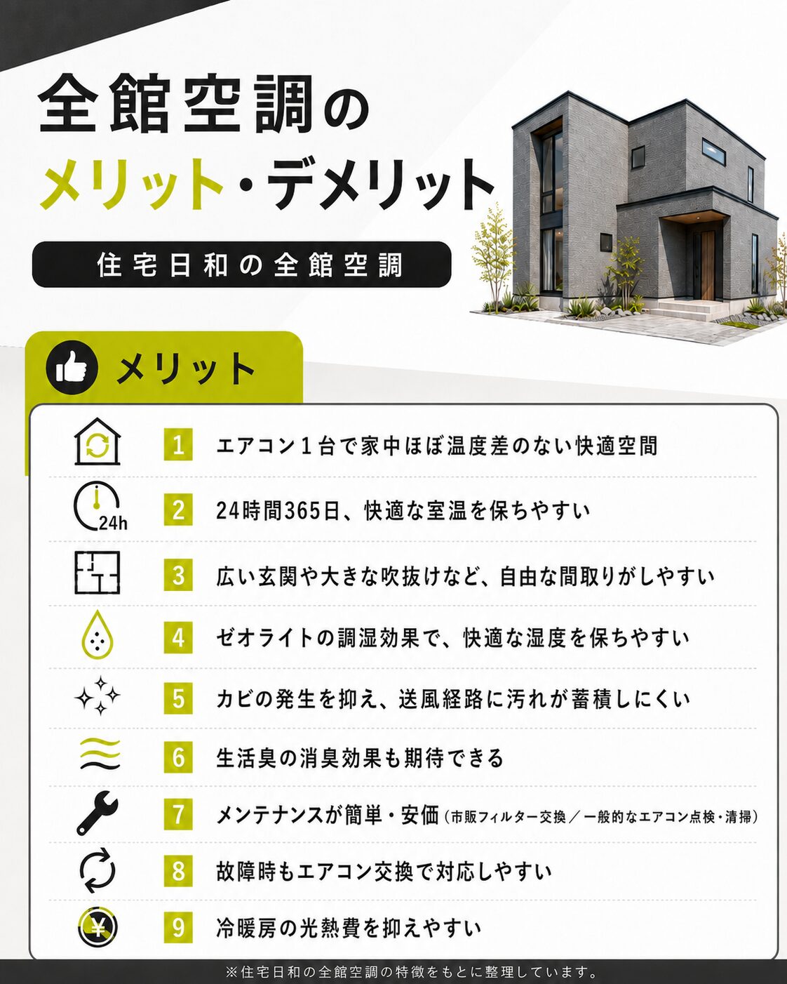 住宅日和の全館空調のメリットを9項目で紹介